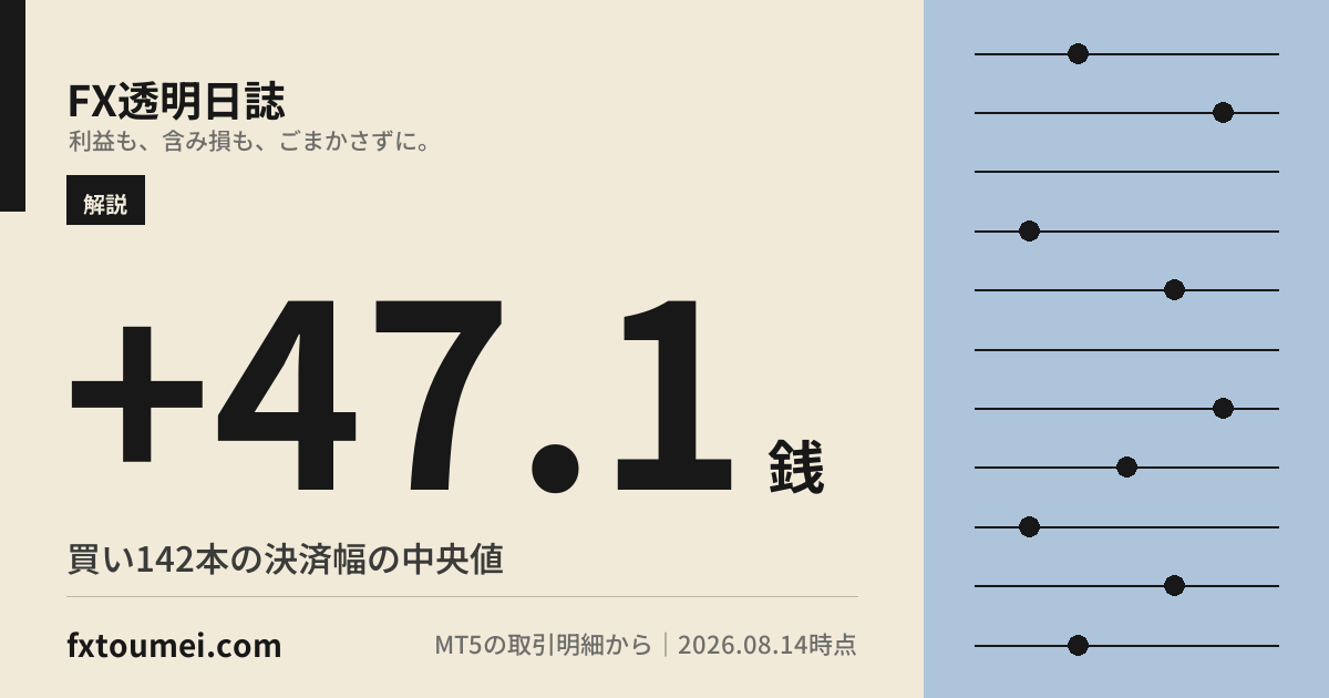 MT5の決済方法|成行決済のやり方・スマホ操作・決済できない時の原因の要点カード