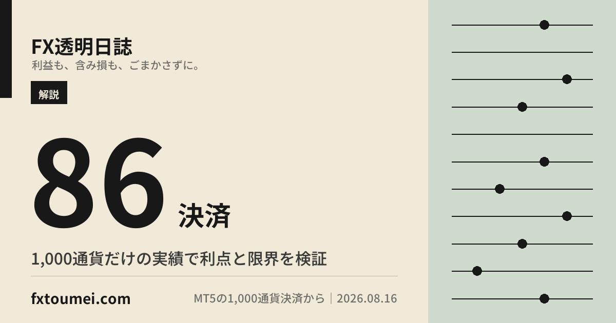 FXの1,000通貨のメリット・デメリット|実口座86回で分かったことの要点カード