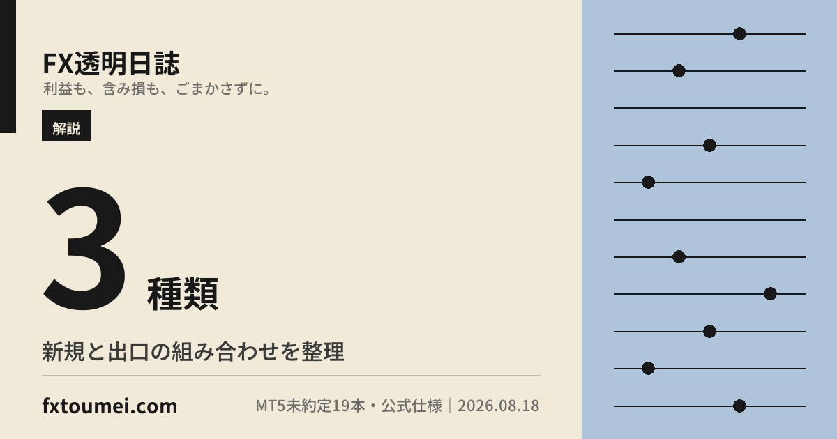 FXのIFD・OCO・IFOの違い|指値と逆指値を同時に出す方法の要点カード
