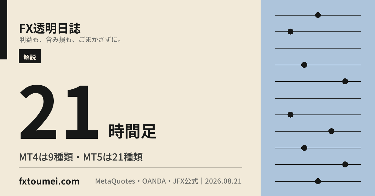 国内FXのMT4・MT5はどっちがいい?違い・EA・対応口座を公式比較の要点カード