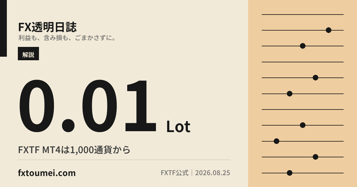 FXTF MT4は何ができる?EA・1,000通貨・MT5延期を公式確認の要点カード