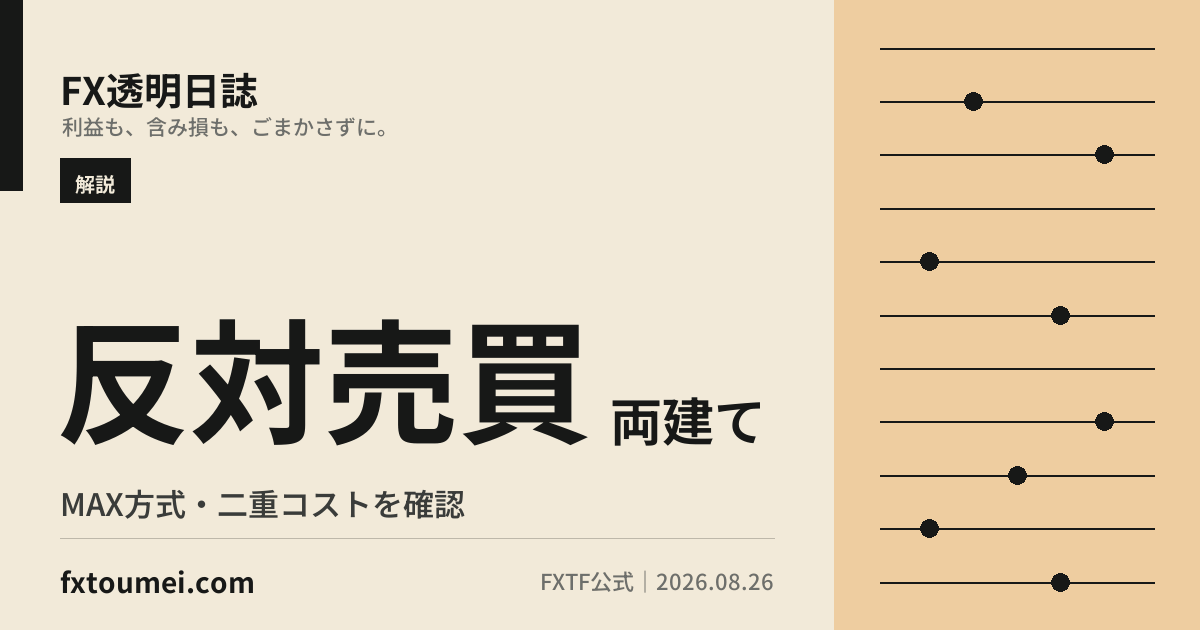 FXTF MT4で反対売買すると決済?両建てMAX方式と必要証拠金の要点カード