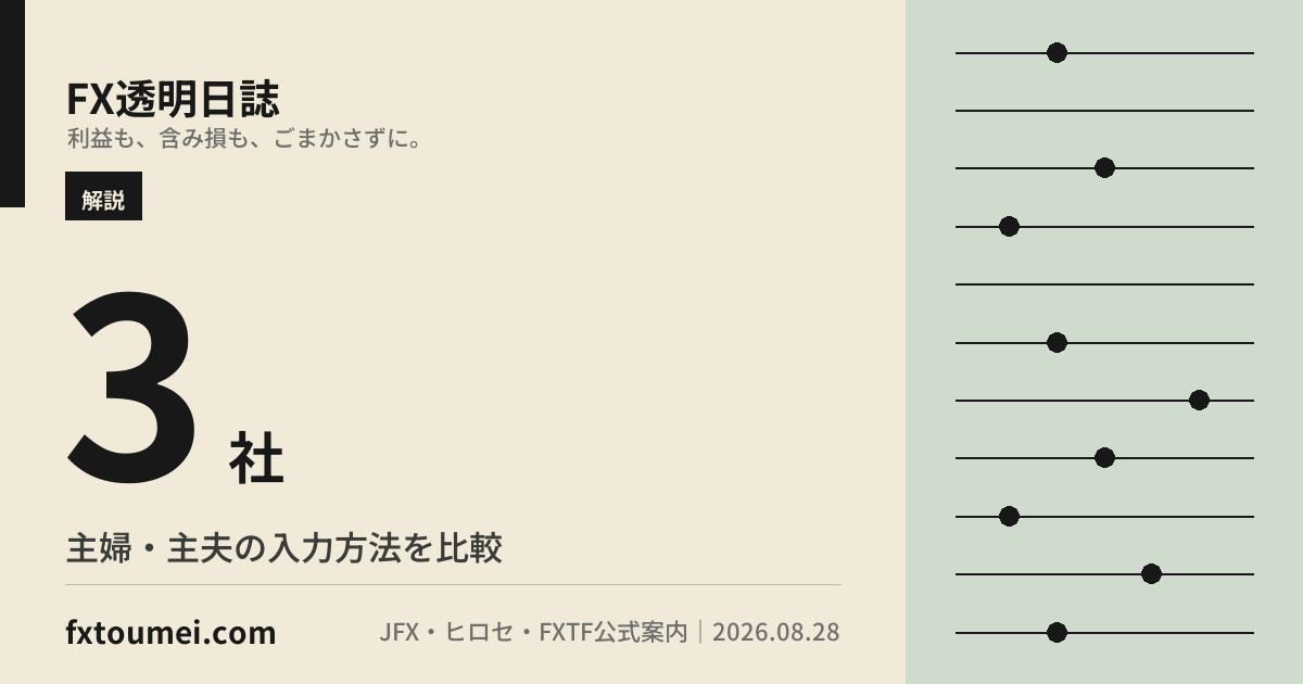 専業主婦・主夫のFX口座開設を3社比較|JFX・ヒロセ・FXTFの要点カード