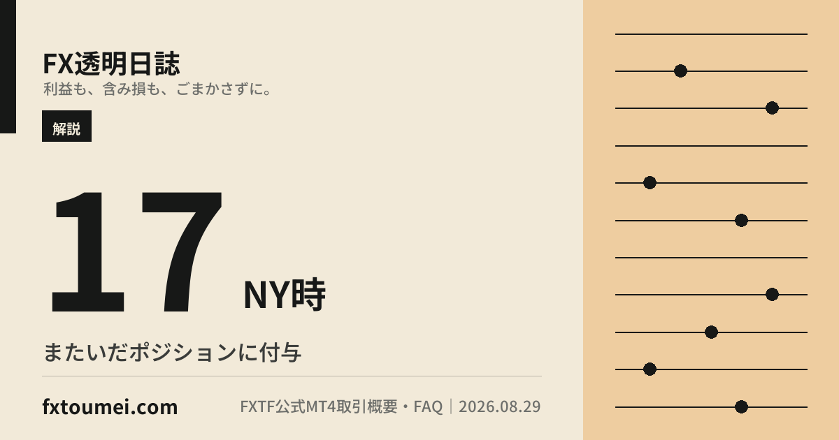 FXTF MT4のスワップポイントはどこで確認?付与時刻と残高反映の要点カード