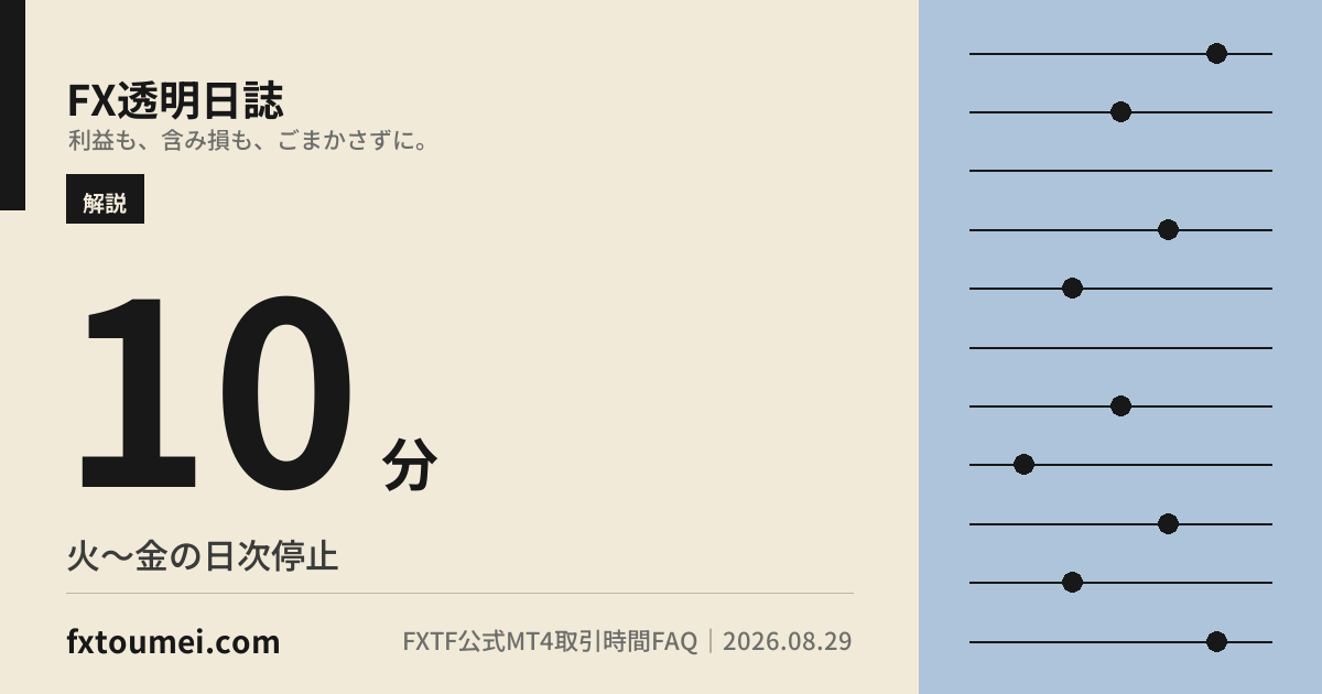 FXTF MT4の取引時間は何時から?夏時間・冬時間・メンテナンスの要点カード