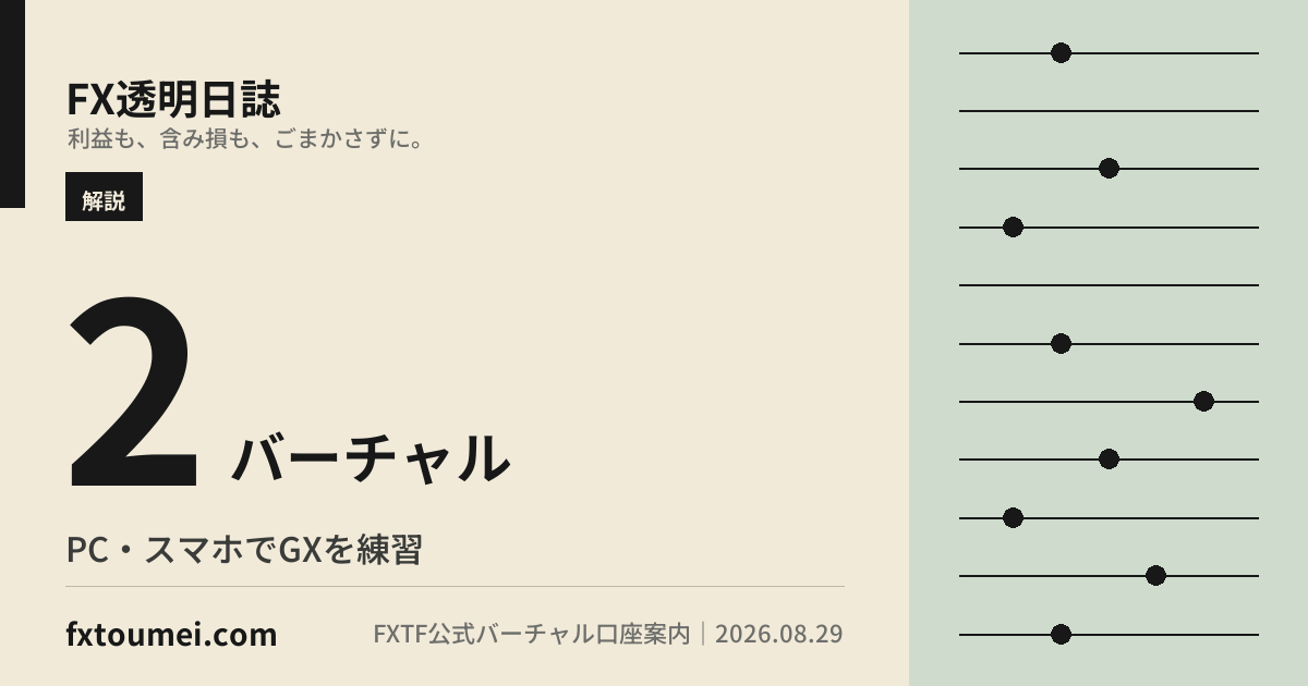 FXTF GXデモ口座の開設方法|バーチャル版のログインとライブ口座との違いの要点カード