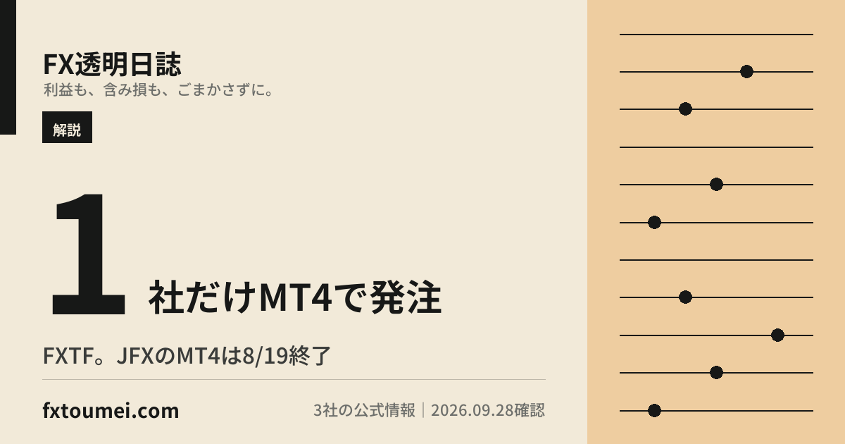 MT4が使える国内FX口座は?(2026年9月)|FXTF MT4は発注・EA可、JFXのMT4は8月19日で終了しMT5へ、ヒロセ通商は非対応の要点カード
